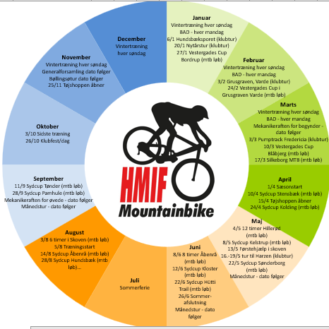 – hmif-mtb.dk